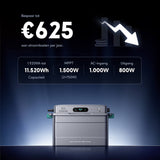Zendure SolarFlow 800 Plus plug-in thuisbatterij – afbeelding 3