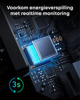 Anker SOLIX Smart Meter – realtime verbruiksmeting
