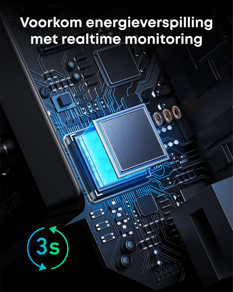 Anker SOLIX Smart Meter – realtime verbruiksmeting