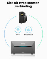 Anker SOLIX Smart Meter – realtime verbruiksmeting