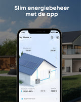 Anker SOLIX Smart Meter – realtime verbruiksmeting