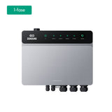 Zendure PowerHub energiehub – afbeelding 9